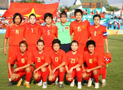 Đội tuyển nữ Việt Nam bảo toàn vị trí thứ 34 trên bảng xếp hạng thế giới