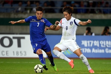 AFF Cup 2014 Thái Lan hòa trên sân khách