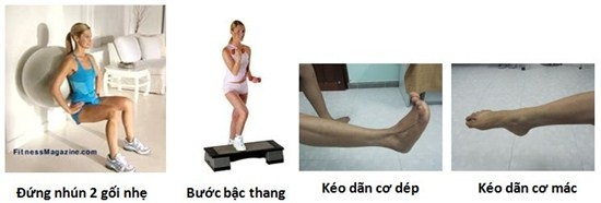 Hướng dẫn chăm sóc và tập phục hồi sau chấn thương bong gân, Dây chằng bên ngoài cổ chân