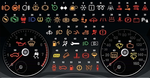 Lái xe cần biết: Biểu tượng trên ô tô sáng cảnh báo điều gì?