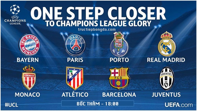 Kết quả bốc thăm Champions League mùa giải 2015