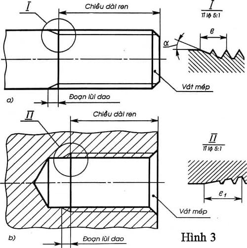 Câu trắc nghiệm Công nghệ lớp 8 Bài 11 có đáp án: Biểu diễn ren