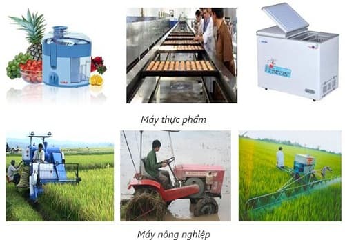 Câu trắc nghiệm Công nghệ lớp 8 Bài 17 có đáp án: Vai trò của cơ khí trong sản xuất và đời sống