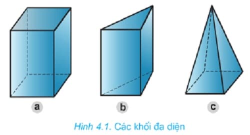 Câu trắc nghiệm Công nghệ lớp 8 Bài 4 có đáp án: Bản vẽ các khối đa diện