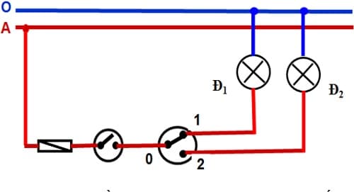 Câu trắc nghiệm Công nghệ lớp 9 Bài 10 có đáp án: Thực hành lắp mạch điện một công tắc ba cực điều khiển hai đèn