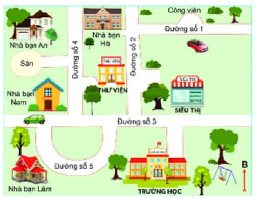 Câu trắc nghiệm Địa lý lớp 6 Bài 5 có đáp án: Lược đồ trí nhớ