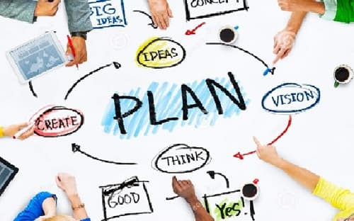 Câu trắc nghiệm GDCD lớp 7 Bài 12 có đáp án: Sống và làm việc có kế hoạch