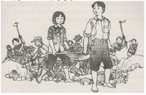 Câu trắc nghiệm GDCD lớp 8 Bài 11 có đáp án: Lao động tự giác và sáng tạo