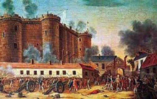 Câu trắc nghiệm Lịch sử 8 Bài 2 có đáp án: Cách mạng tư sản Pháp cuối thế kỉ XVIII