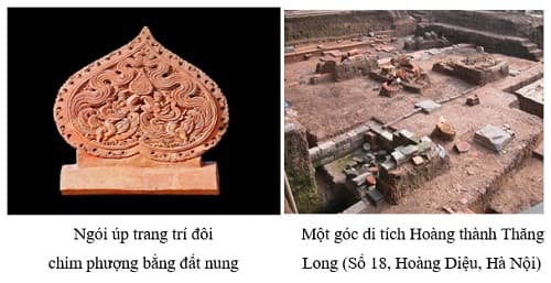 Câu trắc nghiệm Lịch sử lớp 6 Bài 2 có đáp án: Dựa vào đâu để biết và phục dựng lại lịch sử