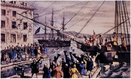 Câu trắc nghiệm Lịch sử lớp 8 Bài 1 có đáp án: Những cuộc cách mạng tư sản đầu tiên