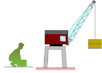 Câu trắc nghiệm Vật lý lớp 8 Bài 15 có đáp án: Công suất