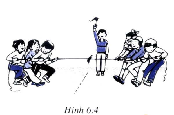 Câu trắc nghiệm Vật lý lớp 8 Bài 5 có đáp án: Sự cân bằng lực, Quán tính