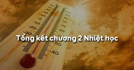Câu trắc nghiệm Vật lý lớp 8 kiểm tra Chương 2 có đáp án: Nhiệt học